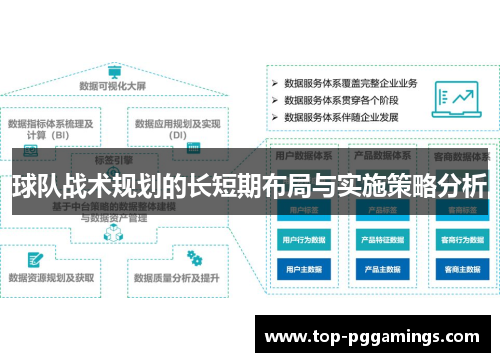 球队战术规划的长短期布局与实施策略分析 球队战术规划的长短期布局与实施策略分析