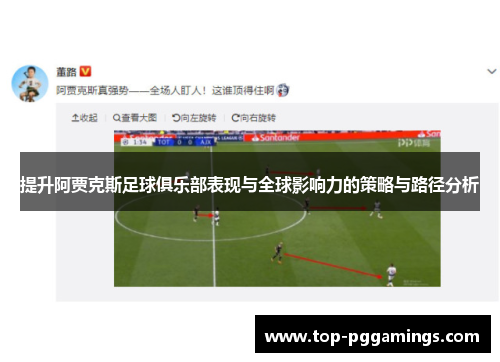 提升阿贾克斯足球俱乐部表现与全球影响力的策略与路径分析 提升阿贾克斯足球俱乐部表现与全球影响力的策略与路径分析