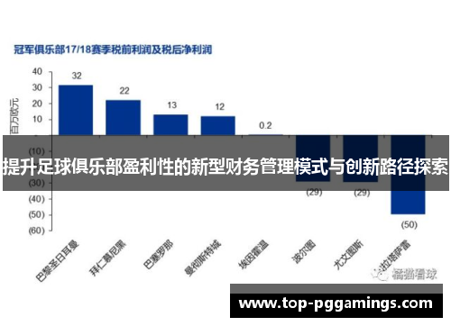 提升足球俱乐部盈利性的新型财务管理模式与创新路径探索