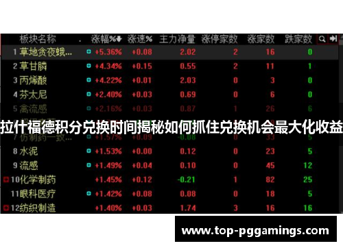 拉什福德积分兑换时间揭秘如何抓住兑换机会最大化收益