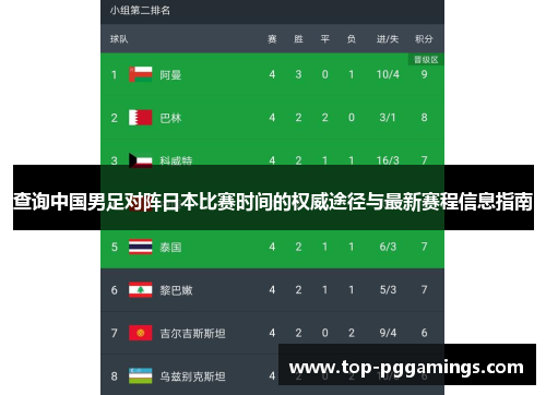 查询中国男足对阵日本比赛时间的权威途径与最新赛程信息指南