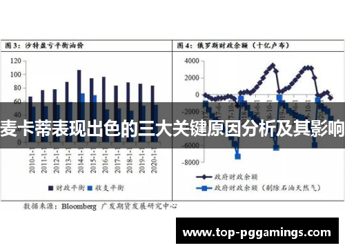 麦卡蒂表现出色的三大关键原因分析及其影响 麦卡蒂表现出色的三大关键原因分析及其影响