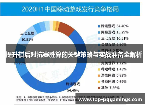 提升棋后对抗赛胜算的关键策略与实战准备全解析